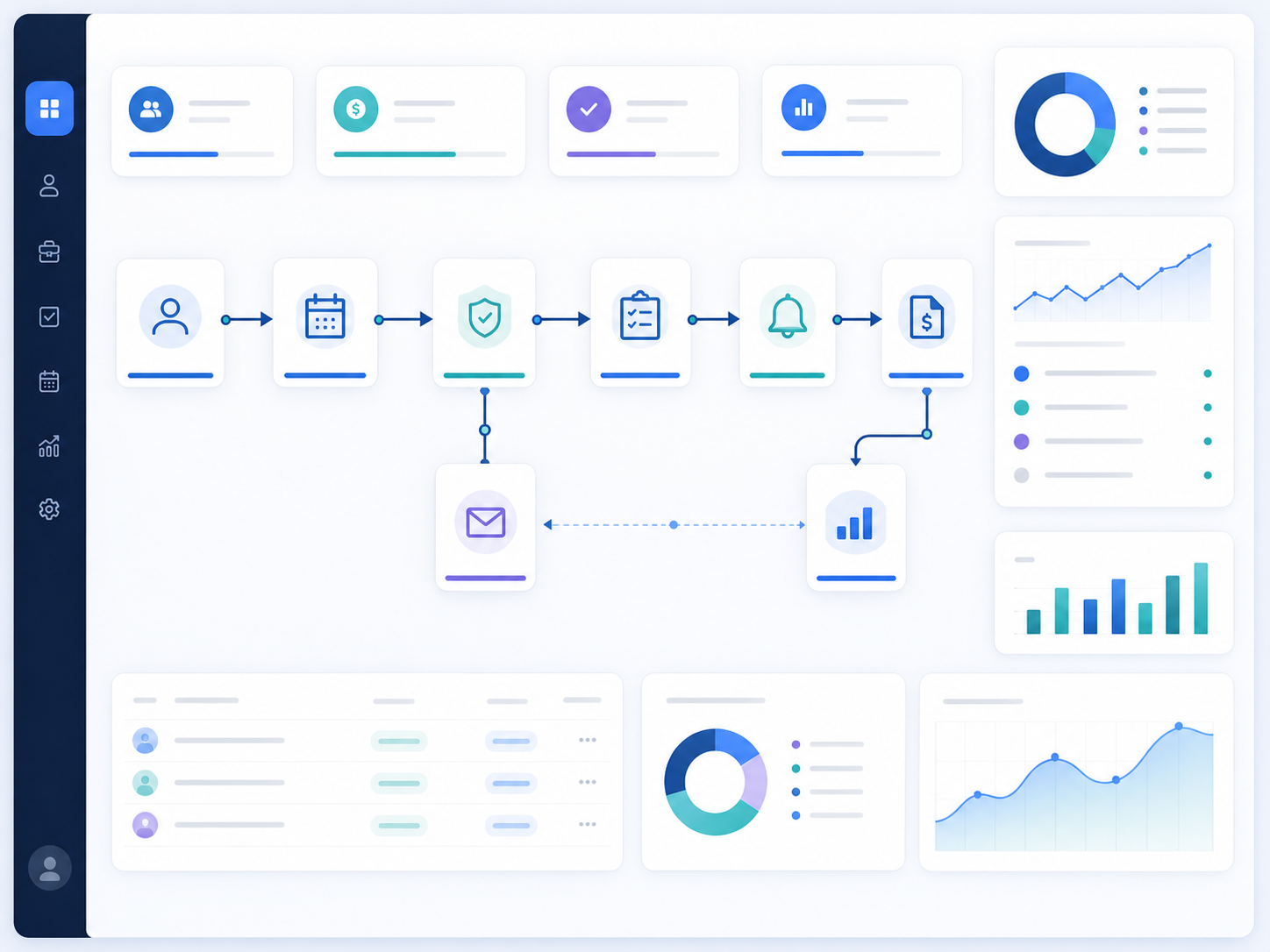 DeployDash workflow automation and operational visibility